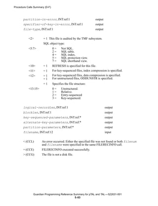 Procedure Calls Summary (D-F)



       partition-in-error, INT:ref:1                              output
       specifier-of-key-in-error, INT:ref:1                       output
       file-type, INT:ref:1                                       output


           <2>         = 1 This file is audited by the TMF subsystem.
                       SQL object type:
           <5:7>                0=     Not SQL.
                                2=     SQL table.
                                4=     SQL index.
                                5=     SQL protection view.
                                7=     SQL shorthand view.
           <10>        =1       REFRESH is specified for this file.
           <11>        =1       For key-sequenced files, index compression is specified.
           <12>        =1       For key-sequenced files, data compression is specified.
                       =1       For unstructured files, ODDUNSTR is specified.
                       =1       Specifies the file structure:
           <13:15>              0=     Unstructured.
                                1=     Relative.
                                2=     Entry-sequenced
                                3=     Key-sequenced.


       logical-recordlen, INT:ref:1                                        output
       blocklen, INT:ref:1                                                 output
       key-sequenced-parameters, INT:ref:*                                 output
       alternate-key-parameters, INT:ref:*                                 output
       partition-parameters, INT:ref:*                                     output
       filename, INT:ref:12                                                input


       < (CCL)       An error occurred. Either the specified file was not found or both filenum
                     and filename were specified in the same FILERECINFO call.
       = (CCE)       FILERECINFO executed successfully.
       > (CCG)       The file is not a disk file.




               Guardian Programming Reference Summary for pTAL and TAL —522631-001
                                               5- 63
 