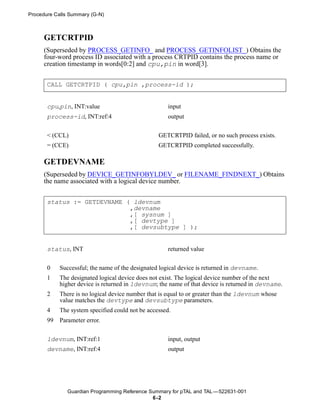 Procedure Calls Summary (G-N)



      GETCRTPID
      (Superseded by PROCESS_GETINFO_ and PROCESS_GETINFOLIST_) Obtains the
      four-word process ID associated with a process CRTPID contains the process name or
      creation timestamp in words[0:2] and cpu,pin in word[3].


       CALL GETCRTPID ( cpu,pin ,process-id );


       cpu,pin, INT:value                             input
       process-id, INT:ref:4                          output


       < (CCL)                                    GETCRTPID failed, or no such process exists.
       = (CCE)                                    GETCRTPID completed successfully.

      GETDEVNAME
      (Superseded by DEVICE_GETINFOBYLDEV_ or FILENAME_FINDNEXT_) Obtains
      the name associated with a logical device number.


       status := GETDEVNAME ( ldevnum
                             ,devname
                             ,[ sysnum ]
                             ,[ devtype ]
                             ,[ devsubtype ] );


       status, INT                                    returned value


       0    Successful; the name of the designated logical device is returned in devname.
       1    The designated logical device does not exist. The logical device number of the next
            higher device is returned in ldevnum; the name of that device is returned in devname.
       2    There is no logical device number that is equal to or greater than the ldevnum whose
            value matches the devtype and devsubtype parameters.
       4    The system specified could not be accessed.
       99   Parameter error.


       ldevnum, INT:ref:1                             input, output
       devname, INT:ref:4                             output




               Guardian Programming Reference Summary for pTAL and TAL —522631-001
                                               6 -2
 