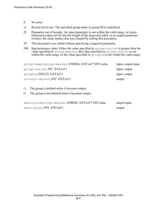 Procedure Calls Summary (G-N)




       0      No error.
       11     Record not in use. The specified group name or group ID is undefined.
       22     Parameter out of bounds. An input parameter is not within the valid range, or return
              information does not fit into the length of the space provided, or an output parameter
              overlays the stack marker that was created by calling this procedure.
       29     This procedure was called without specifying a required parameter.
       590    Bad parameter value. Either the value specified in group-curlen is greater than the
              value specified in group-maxlen, the value specified in group-curlen is not
              within the valid range, or the value specified in groupid is not within the valid range.


       group-name:group-maxlen, STRING .EXT:ref:*,INT:value                        input, output:input
       group-curlen, INT .EXT:ref:1                                                input, output
       groupid, INT(32) .EXT:ref:1                                                 input, output
       is-auto-delete, INT .EXT:ref:1                                              output


       -1    The group is deleted when it becomes empty.
       0     The group is not deleted when it becomes empty.


       descrip:descrip-maxlen, STRING .EXT:ref:*,INT:value                         output:input
       descriplen, INT .EXT:ref:1                                                  output




               Guardian Programming Reference Summary for pTAL and TAL —522631-001
                                               6 -7
 
