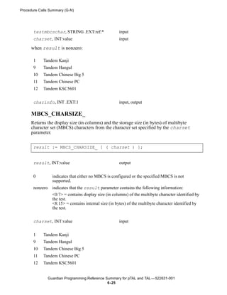 Procedure Calls Summary (G-N)




       testmbcschar, STRING .EXT:ref:*                  input
       charset, INT:value                               input

      when result is nonzero:

       1    Tandem Kanji
       9    Tandem Hangul
       10   Tandem Chinese Big 5
       11   Tandem Chinese PC
       12   Tandem KSC5601


       charinfo, INT .EXT:1                             input, output

      MBCS_CHARSIZE_
      Returns the display size (in columns) and the storage size (in bytes) of multibyte
      character set (MBCS) characters from the character set specified by the charset
      parameter.


       result := MBCS_CHARSIZE_ [ ( charset ) ];


       result, INT:value                                output


       0           indicates that either no MBCS is configured or the specified MBCS is not
                   supported.
       nonzero     indicates that the result parameter contains the following information:
                   <0:7> = contains display size (in columns) of the multibyte character identified by
                   the test.
                   <8:15> = contains internal size (in bytes) of the multibyte character identified by
                   the test.


       charset, INT:value                               input


       1    Tandem Kanji
       9    Tandem Hangul
       10   Tandem Chinese Big 5
       11   Tandem Chinese PC
       12   Tandem KSC5601


                 Guardian Programming Reference Summary for pTAL and TAL —522631-001
                                                 6- 25
 