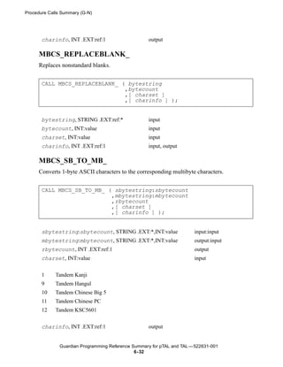 Procedure Calls Summary (G-N)




       charinfo, INT .EXT:ref:1                     output

      MBCS_REPLACEBLANK_
      Replaces nonstandard blanks.


       CALL MBCS_REPLACEBLANK_ ( bytestring
                                ,bytecount
                                ,[ charset ]
                                ,[ charinfo ] );


       bytestring, STRING .EXT:ref:*                input
       bytecount, INT:value                         input
       charset, INT:value                           input
       charinfo, INT .EXT:ref:1                     input, output

      MBCS_SB_TO_MB_
      Converts 1-byte ASCII characters to the corresponding multibyte characters.


       CALL MBCS_SB_TO_MB_ ( sbytestring:sbytecount
                            ,mbytestring:mbytecount
                            ,rbytecount
                            ,[ charset ]
                            ,[ charinfo ] );


       sbytestring:sbytecount, STRING .EXT:*,INT:value                  input:input
       mbytestring:mbytecount, STRING .EXT:*,INT:value                  output:input
       rbytecount, INT .EXT:ref:1                                       output
       charset, INT:value                                               input


       1     Tandem Kanji
       9     Tandem Hangul
       10    Tandem Chinese Big 5
       11    Tandem Chinese PC
       12    Tandem KSC5601

       charinfo, INT .EXT:ref:1                     output


               Guardian Programming Reference Summary for pTAL and TAL —522631-001
                                               6- 32
 