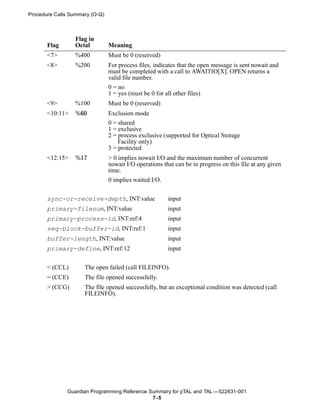 Procedure Calls Summary (O-Q)



                 Flag in
       Flag      Octal          Meaning
       <7>       %400           Must be 0 (reserved)
       <8>       %200           For process files, indicates that the open message is sent nowait and
                                must be completed with a call to AWAITIO[X]. OPEN returns a
                                valid file number.
                                0 = no
                                1 = yes (must be 0 for all other files)
       <9>       %100           Must be 0 (reserved)
       <10:11>   %60            Exclusion mode
                                0 = shared
                                1 = exclusive
                                2 = process exclusive (supported for Optical Storage
                                    Facility only)
                                3 = protected
       <12:15>   %17            > 0 implies nowait I/O and the maximum number of concurrent
                                nowait I/O operations that can be in progress on this file at any given
                                time.
                                0 implies waited I/O.


       sync-or-receive-depth, INT:value                 input
       primary-filenum, INT:value                       input
       primary-process-id, INT:ref:4                    input
       seq-block-buffer-id, INT:ref:1                   input
       buffer-length, INT:value                         input
       primary-define, INT:ref:12                       input


       < (CCL)       The open failed (call FILEINFO).
       = (CCE)       The file opened successfully.
       > (CCG)       The file opened successfully, but an exceptional condition was detected (call
                     FILEINFO).




              Guardian Programming Reference Summary for pTAL and TAL —522631-001
                                              7 -5
 