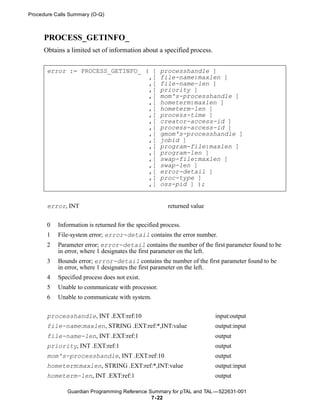 Procedure Calls Summary (O-Q)



     PROCESS_GETINFO_
     Obtains a limited set of information about a specified process.


       error := PROCESS_GETINFO_ ( [                processhandle ]
                                  ,[                file-name:maxlen ]
                                  ,[                file-name-len ]
                                  ,[                priority ]
                                  ,[                mom's-processhandle ]
                                  ,[                hometerm:maxlen ]
                                  ,[                hometerm-len ]
                                  ,[                process-time ]
                                  ,[                creator-access-id ]
                                  ,[                process-access-id ]
                                  ,[                gmom's-processhandle ]
                                  ,[                jobid ]
                                  ,[                program-file:maxlen ]
                                  ,[                program-len ]
                                  ,[                swap-file:maxlen ]
                                  ,[                swap-len ]
                                  ,[                error-detail ]
                                  ,[                proc-type ]
                                  ,[                oss-pid ] );


       error, INT                                      returned value


       0   Information is returned for the specified process.
       1   File-system error; error-detail contains the error number.
       2   Parameter error; error-detail contains the number of the first parameter found to be
           in error, where 1 designates the first parameter on the left.
       3   Bounds error; error-detail contains the number of the first parameter found to be
           in error, where 1 designates the first parameter on the left.
       4   Specified process does not exist.
       5   Unable to communicate with processor.
       6   Unable to communicate with system.


       processhandle, INT .EXT:ref:10                                   input:output
       file-name:maxlen, STRING .EXT:ref:*,INT:value                    output:input
       file-name-len, INT .EXT:ref:1                                    output
       priority, INT .EXT:ref:1                                         output
       mom's-processhandle, INT .EXT:ref:10                             output
       hometerm:maxlen, STRING .EXT:ref:*,INT:value                     output:input
       hometerm-len, INT .EXT:ref:1                                     output

              Guardian Programming Reference Summary for pTAL and TAL —522631-001
                                              7- 22
 