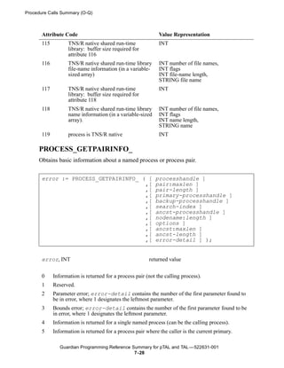 Procedure Calls Summary (O-Q)



       Attribute Code                                         Value Representation
       115          TNS/R native shared run-time              INT
                    library: buffer size required for
                    attribute 116
       116          TNS/R native shared run-time library      INT number of file names,
                    file-name information (in a variable-     INT flags
                    sized array)                              INT file-name length,
                                                              STRING file name
       117          TNS/R native shared run-time              INT
                    library: buffer size required for
                    attribute 118
       118          TNS/R native shared run-time library      INT number of file names,
                    name information (in a variable-sized     INT flags
                    array).                                   INT name length,
                                                              STRING name
       119          process is TNS/R native                   INT

     PROCESS_GETPAIRINFO_
     Obtains basic information about a named process or process pair.


       error := PROCESS_GETPAIRINFO_ ( [                    processhandle ]
                                      ,[                    pair:maxlen ]
                                      ,[                    pair-length ]
                                      ,[                    primary-processhandle ]
                                      ,[                    backup-processhandle ]
                                      ,[                    search-index ]
                                      ,[                    ancst-processhandle ]
                                      ,[                    nodename:length ]
                                      ,[                    options ]
                                      ,[                    ancst:maxlen ]
                                      ,[                    ancst-length ]
                                      ,[                    error-detail ] );


       error, INT                                        returned value


       0     Information is returned for a process pair (not the calling process).
       1     Reserved.
       2     Parameter error; error-detail contains the number of the first parameter found to
             be in error, where 1 designates the leftmost parameter.
       3     Bounds error; error-detail contains the number of the first parameter found to be
             in error, where 1 designates the leftmost parameter.
       4     Information is returned for a single named process (can be the calling process).
       5     Information is returned for a process pair where the caller is the current primary.

                Guardian Programming Reference Summary for pTAL and TAL —522631-001
                                                7- 28
 
