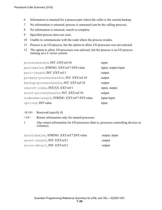 Procedure Calls Summary (O-Q)



       6    Information is returned for a process pair where the caller is the current backup.
       7    No information is returned; process is unnamed (can be the calling process).
       8    No information is returned; search is complete.
       9    Specified process does not exist.
       10   Unable to communicate with the node where the process resides.
       11   Process is an I/O process, but the option to allow I/O processes was not selected.
       12   The option to allow I/O processes was selected, but the process is an I/O process
            running on a C-series system.


       processhandle, INT .EXT:ref:10                                input
       pair:maxlen, STRING .EXT:ref:*,INT:value                      input, output:input
       pair-length, INT .EXT:ref:1                                   output
       primary-processhandle, INT .EXT:ref:10                        output
       backup-processhandle, INT .EXT:ref:10                         output
       search-index, INT(32) .EXT:ref:1                              input, output
       ancst-processhandle, INT .EXT:ref:10                          output
       nodename:length, STRING .EXT:ref:*,INT:value                  input:input
       options, INT:value                                            input


       <0:14>    Reserved (specify 0)
       <15>      Return information only for named processes.
       1         Also return information for I/O processes (that is, processes controlling devices or
                 volumes).


       ancst:maxlen, STRING .EXT:ref:*,INT:value                     output, input
       ancst-length, INT .EXT:ref:1                                  output
       error-detail, INT .EXT:ref:1                                  output




                Guardian Programming Reference Summary for pTAL and TAL —522631-001
                                                7- 29
 