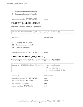 Procedure Calls Summary (O-Q)




       0    Information returned successfully.
       3    Parameter address out of bounds.


       processhandle, INT .EXT:ref:10                output

     PROCESSHANDLE_NULLIT_
     Initializes a process handle to a null value.


       error := PROCESSHANDLE_NULLIT_ ( processhandle );


       error, INT                                    returned value


       0     Operation was successful.
       22    Parameter is out of bounds.
       29    Parameter is missing.


       processhandle, INT .EXT:ref:10                output

     PROCESSHANDLE_TO_CRTPID_
     Converts a process handle to the corresponding process ID (CRTPID).


       error := PROCESSHANDLE_TO_CRTPID_ ( processhandle
                                          ,process-id
                                          ,[ pair-flag ]
                                          ,[ node-number ] );


       error, INT                                    returned value
       processhandle, INT .EXT:ref:10                input
       process-id, INT .EXT:ref:4                    output
       pair-flag, INT:value                          input
       node-number, INT(32):value                    input




               Guardian Programming Reference Summary for pTAL and TAL —522631-001
                                               7- 37
 