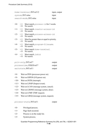 Procedure Calls Summary (O-Q)



       home-terminal, INT:ref:12                        input, output
       sysnum, INT:value                                input
       search-mode, INT:value                           input


       <0>    =1    Must match process-id for 3 words.
              =0    No search.
       <1>    =1    Must match creator-access-id.
              =0    No search.
       <2>    =1    Must match process-access-id.
              =0    No search.
       <3>    =1    Must be greater than or equal to priority.
              =0    No search.
       <4>    =1    Must match program-filename.
              =0    No search.
       <5>    =1    Must match home-terminal.
              =0    No search.
       <6>    =1    Must match jobid.
              =0    No search.


       priv-only, INT:ref:*                             output
       processtime, FIXED:ref:*                         output
       waitstate, INT:ref:1                             output


       <8>    Wait on PON (processor power on).
       <9>    Wait on IOPON (I/O power on).
       <10>   Wait on INTR (interrupt).
       <11>   Wait on LINSP (Inspect event).
       <12>   Wait on LCAN (message system, cancel).
       <13>   Wait on LDONE (message system, done).
       <14>   Wait on LTMF (TMF request).
       <15>   Wait on LREQ (message system, request).


       process-state, INT:ref:1                         output


       <0>         Privileged process.
       <1>         Page fault occurred.
       <2>         Process is on the ready list.
       <3>         System process.

              Guardian Programming Reference Summary for pTAL and TAL —522631-001
                                              7- 40
 