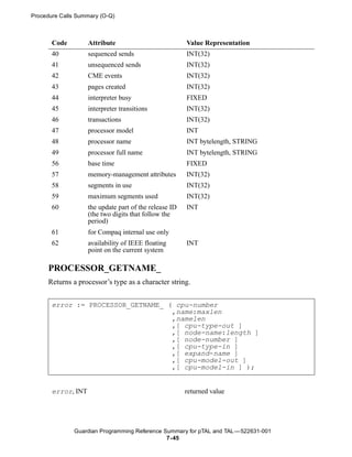 Procedure Calls Summary (O-Q)



       Code         Attribute                           Value Representation
       40           sequenced sends                     INT(32)
       41           unsequenced sends                   INT(32)
       42           CME events                          INT(32)
       43           pages created                       INT(32)
       44           interpreter busy                    FIXED
       45           interpreter transitions             INT(32)
       46           transactions                        INT(32)
       47           processor model                     INT
       48           processor name                      INT bytelength, STRING
       49           processor full name                 INT bytelength, STRING
       56           base time                           FIXED
       57           memory-management attributes        INT(32)
       58           segments in use                     INT(32)
       59           maximum segments used               INT(32)
       60           the update part of the release ID   INT
                    (the two digits that follow the
                    period)
       61           for Compaq internal use only
       62           availability of IEEE floating       INT
                    point on the current system

     PROCESSOR_GETNAME_
     Returns a processor’s type as a character string.


       error := PROCESSOR_GETNAME_ ( cpu-number
                                    ,name:maxlen
                                    ,namelen
                                    ,[ cpu-type-out ]
                                    ,[ node-name:length ]
                                    ,[ node-number ]
                                    ,[ cpu-type-in ]
                                    ,[ expand-name ]
                                    ,[ cpu-model-out ]
                                    ,[ cpu-model-in ] );


       error, INT                                       returned value




              Guardian Programming Reference Summary for pTAL and TAL —522631-001
                                              7- 45
 