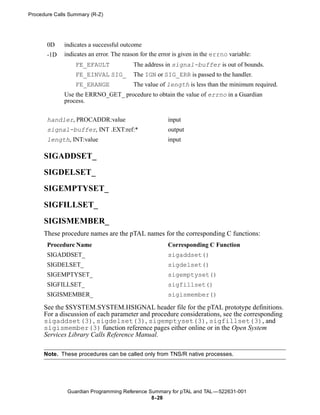 Procedure Calls Summary (R-Z)




       0D    indicates a successful outcome
       -1D   indicates an error. The reason for the error is given in the errno variable:
                  FE_EFAULT              The address in signal-buffer is out of bounds.
                  FE_EINVAL SIG_         The IGN or SIG_ERR is passed to the handler.
                  FE_ERANGE              The value of length is less than the minimum required.
             Use the ERRNO_GET_ procedure to obtain the value of errno in a Guardian
             process.


       handler, PROCADDR:value                         input
       signal-buffer, INT .EXT:ref:*                   output
       length, INT:value                               input

      SIGADDSET_
      SIGDELSET_
      SIGEMPTYSET_
      SIGFILLSET_
      SIGISMEMBER_
      These procedure names are the pTAL names for the corresponding C functions:
       Procedure Name                                  Corresponding C Function
       SIGADDSET_                                      sigaddset()
       SIGDELSET_                                      sigdelset()
       SIGEMPTYSET_                                    sigemptyset()
       SIGFILLSET_                                     sigfillset()
       SIGISMEMBER_                                    sigismember()

      See the $SYSTEM.SYSTEM.HSIGNAL header file for the pTAL prototype definitions.
      For a discussion of each parameter and procedure considerations, see the corresponding
      sigaddset(3), sigdelset(3), sigemptyset(3), sigfillset(3), and
      sigismember(3) function reference pages either online or in the Open System
      Services Library Calls Reference Manual.

      Note. These procedures can be called only from TNS/R native processes.




               Guardian Programming Reference Summary for pTAL and TAL —522631-001
                                               8- 28
 