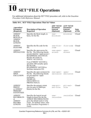 10 SET^FILE Operations
 For additional information about the SET^FILE procedure call, refer to the Guardian
 Procedure Calls Reference Manual.

 Table 10-1. SET^FILE Operations That Set Values
                                                      new-value    old-value
  <operation>                                         Parameter    Parameter
  Parameter        Description of Operation           Entered      Entered      State
  (Required)       Requested                          (Optional)   (Optional)   of File
  ASSIGN^          Specifies the block length, in     new-         blocklen     Closed
  BLOCK            bytes, for the file.               blocklen
  BUFLEN or
  ASSIGN^
  BLOCK
  LENGTH
  ASSIGN^          Specifies the file code for the    new-file-    file-code    Closed
  FILECODE         file.                              code
  ASSIGN^          Specifies the open access for      new-open-    open-        Closed
  OPENACCESS       the file. The following literals   access       access
                   are provided for <open-access>:
                   READWRITE^ACCESS (0)
                   READ^ACCESS (1)
                   WRITE^ACCESS (2)
                   Even if WRITE^ACCESS is
                   specified, SIO actually opens
                   the file with
                   READWRITE^ACCESS to
                   facilitate interactive I/O.
  ASSIGN^          Specifies the open exclusion for   new-open-    open-        Closed
  OPEN             the file. The following literals   exclusion    exclusion
  EXCLUSION        are provided for <open-
                   exclusion>:
                   SHARE (0)
                   EXCLUSIVE (1)
                   PROTECTED (3)
  ASSIGN^          Specifies the primary extent       new-pri-     pri-ext-     Closed
  PRIEXT           size (in units of 2048-byte        ext-size     size
  or ASSIGN^       blocks) for the file.
  PRIMARY
  EXTENTSIZE
  ASSIGN^          Specifies the logical record       new-         recordlen    Closed
  RECORDLEN        length (in bytes) for the file.    recordlen
  or               ASSIGN^RECORDLENGTH
  ASSIGN^          gives the default read or write
  RECORD           count. For default values, refer
  LENGTH           to the Guardian Programmer’s
                   Guide.

         Guardian Programming Reference Summary for pTAL and TAL —522631-001
                                         10- 1
 