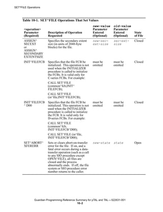 SET^FILE Operations



     Table 10-1. SET^FILE Operations That Set Values
                                                             new-value    old-value
       <operation>                                           Parameter    Parameter
       Parameter        Description of Operation             Entered      Entered      State
       (Required)       Requested                            (Optional)   (Optional)   of File
       ASSIGN^          Specifies the secondary extent       new-sec-     sec-ext-     Closed
       SECEXT           size (in units of 2048-byte          ext-size     size
       or               blocks) for the file.
       ASSIGN^
       SECONDARY
       EXTENTSIZE
       INIT^FILEFCB    Specifies that the file FCB be        must be      must be      Closed
                       initialized. This operation is not    omitted      omitted
                       used when the INITIALIZER
                       procedure is called to initialize
                       the FCBs. It is valid only for
                       C-series FCBs. For example:
                       CALL SET^FILE
                       (common^fcb,INIT^
                       FILEFCB);
                       CALL SET^FILE
                       (in^file,INIT^FILEFCB);
       INIT^FILEFCB     Specifies that the file FCB be       must be      must be      Closed
       ^ D00            initialized. This operation is not   omitted      omitted
                        used when the INITIALIZER
                        procedure is called to initialize
                        the FCB. It is valid only for
                        D-series FCBs. For example:
                        CALL SET^FILE
                        (common^fcb,
                        INIT^FILEFCB^D00);
                        CALL SET^FILE (in^file,
                        INIT^FILEFCB^D00);
       SET^ABORT^       Sets or clears abort-on-transfer     new-state    state        Open
       XFERERR          error for the file. If on, and a
                        fatal error occurs during a data-
                        transfer operation (such as a call
                        to any SIO procedure except
                        OPEN^FILE), all files are
                        closed and the process
                        abnormally ends. If off, the file
                        system or SIO procedure error
                        number returns to the caller.




              Guardian Programming Reference Summary for pTAL and TAL —522631-001
                                              10- 2
 