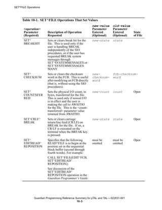 SET^FILE Operations



     Table 10-1. SET^FILE Operations That Set Values
                                                            new-value    old-value
       <operation>                                          Parameter    Parameter
       Parameter        Description of Operation            Entered      Entered      State
       (Required)       Requested                           (Optional)   (Optional)   of File
       SET^             Sets or clears break hit for the    new-state    state
       BREAKHIT         file. This is used only if the
                        user is handling BREAK
                        independently of the SIO
                        procedures, or if the user has
                        requested BREAK system
                        messages through
                        SET^SYSTEMMESSAGES or
                        SET^SYSTEMMESSAGES
                        MANY.
       SET^             Sets or clears the checksum         new-         fcb-checksum-
       CHECKSUM         word in the FCB. This is useful     checksum-    word
                        after modifying an FCB directly     word
                        (that is, without using the SIO
                        procedures).
       SET^             Sets the physical I/O count, in     new-count    count        Open
       COUNTXFER        bytes, transferred for the file.
       RED              This is used only if nowait I/O
                        is in effect and the user is
                        making the call to AWAITIO
                        for the file. This is the <count-
                        transferred> parameter value
                        returned from AWAITIO.
       SET^CRLF^        Sets or clears carriage             new-state    state        Open
       BREAK            return/line feed (CR/LF) on
                        BREAK for the file. If on, a
                        CR/LF is executed on the
                        terminal when the BREAK key
                        is pressed.
       SET^             Specifies that the following        must be      must be      Open
       EDITREAD^        READ^FILE is to begin at the        omitted      omitted
       REPOSITION       position set in the sequential
                        block buffer (second through
                        fourth words). For example:
                        CALL SET^FILE(EDIT^FCB,
                        SET^EDITREAD^
                        REPOSITION);
                        See discussion of the
                        SET^EDITREAD^
                        REPOSITION operation in the
                        Guardian Programmer’s Guide.




              Guardian Programming Reference Summary for pTAL and TAL —522631-001
                                              10- 3
 