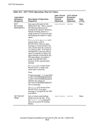 SET^FILE Operations



     Table 10-1. SET^FILE Operations That Set Values
                                                           new-value    old-value
       <operation>                                         Parameter    Parameter
       Parameter        Description of Operation           Entered      Entered      State
       (Required)       Requested                          (Optional)   (Optional)   of File
       SET^             Sets user-will-reply for the       new-state    state        Open
       RCVUSER          $RECEIVE file. This is used if
       OPENREPLY        the SIO procedures are to
                        maintain the opener's directory,
                        thereby limiting opens to a
                        single process or a process pair
                        but keeping the option to reject
                        opens.
                        If state is 1, an error of 6
                        returns from a call to
                        READ^FILE when an open
                        message is received and is the
                        only current open by a process
                        or a process pair. If an open is
                        attempted by a process and an
                        open is currently in effect, the
                        open attempt is rejected by the
                        SIO procedures; no return is
                        made from READ^FILE
                        because of the rejected open
                        attempt.
                        If state is 0, a return from
                        READ^FILE is made only
                        when data is received.
                        Note:
                        If open message = 1 is specified
                        to SET^SYSTEMMESSAGES
                        or SET^SYSTEMMESSAGES
                        MANY, the setting of
                        SET^RCVUSEROPENREPLY
                        has no meaning.
                        An error of 6 returns from
                        READ^FILE if an open
                        message is accepted by the SIO
                        procedures.
       SET^READ^        Sets or clears read-trailing-      new-state    state        Open
       TRIM             blank-trim for the file. If on,
                        the count-read parameter
                        does not account for trailing
                        blanks.




              Guardian Programming Reference Summary for pTAL and TAL —522631-001
                                              10- 5
 