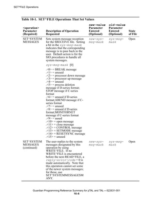 SET^FILE Operations



     Table 10-1. SET^FILE Operations That Set Values
                                                           new-value    old-value
       <operation>                                         Parameter    Parameter
       Parameter        Description of Operation           Entered      Entered      State
       (Required)       Requested                          (Optional)   (Optional)   of File
       SET^SYSTEM       Sets system message reception      new-sys-     sys-msg-     Open
       MESSAGES         for the $RECEIVE file. Setting     msg-mask     mask
                        a bit in the sys-msg-mask
                        indicates that the corresponding
                        message is to pass back to the
                        user. Default action is for the
                        SIO procedures to handle all
                        system messages.
                        sys-msg-mask [0]
                        .<0> = BREAK message
                        .<1> = unused
                        .<2> = processor down message
                        .<3> = processor up message
                        .<4> = unused
                        .<5> = process deletion
                        message if D-series format;
                        STOP message if C-series
                        format
                        .<6> = unused if D-series
                        format;ABEND message if C-
                        series format
                        .<7> = unused
                        .<8> = unused if D-series
                        format;MONITORNET
                        message if C-series format
                        .<9> = uused
                        .<10> = open message
                        .<11> = close message
                        .<12> = CONTROL message
                        .<13> = SETMODE message
                        .<14> = RESETSYNC message
                        .<15> = unused
       SET^SYSTEM       The user replies to the system     new-sys-     sys-msg-     Open
       MESSAGES         messages designated by this        msg-mask     mask
       (continued)      operation by using
                        WRITE^FILE. If no
                        WRITE^FILE is encountered
                        before the next READ^FILE, a
                        reply-error-code = 0 is
                        made automatically. Note that
                        this operation cannot set some
                        of the newer system messages;
                        for these, use
                        SET^SYSTEMMESSAGESM
                        ANY.


              Guardian Programming Reference Summary for pTAL and TAL —522631-001
                                              10- 6
 