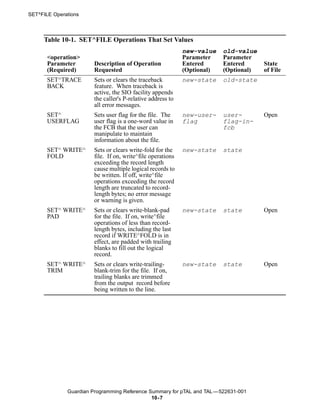 SET^FILE Operations



     Table 10-1. SET^FILE Operations That Set Values
                                                             new-value    old-value
       <operation>                                           Parameter    Parameter
       Parameter        Description of Operation             Entered      Entered      State
       (Required)       Requested                            (Optional)   (Optional)   of File
       SET^TRACE        Sets or clears the traceback         new-state    old-state
       BACK             feature. When traceback is
                        active, the SIO facility appends
                        the caller's P-relative address to
                        all error messages.
       SET^             Sets user flag for the file. The     new-user-    user-        Open
       USERFLAG         user flag is a one-word value in     flag         flag-in-
                        the FCB that the user can                         fcb
                        manipulate to maintain
                        information about the file.
       SET^ WRITE^      Sets or clears write-fold for the    new-state    state
       FOLD             file. If on, write^file operations
                        exceeding the record length
                        cause multiple logical records to
                        be written. If off, write^file
                        operations exceeding the record
                        length are truncated to record-
                        length bytes; no error message
                        or warning is given.
       SET^ WRITE^      Sets or clears write-blank-pad       new-state    state        Open
       PAD              for the file. If on, write^file
                        operations of less than record-
                        length bytes, including the last
                        record if WRITE^FOLD is in
                        effect, are padded with trailing
                        blanks to fill out the logical
                        record.
       SET^ WRITE^      Sets or clears write-trailing-       new-state    state        Open
       TRIM             blank-trim for the file. If on,
                        trailing blanks are trimmed
                        from the output record before
                        being written to the line.




              Guardian Programming Reference Summary for pTAL and TAL —522631-001
                                              10- 7
 