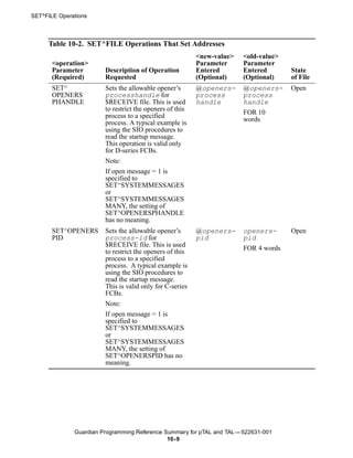 SET^FILE Operations



     Table 10-2. SET^FILE Operations That Set Addresses
                                                          <new-value>   <old-value>
       <operation>                                        Parameter     Parameter
       Parameter        Description of Operation          Entered       Entered       State
       (Required)       Requested                         (Optional)    (Optional)    of File
       SET^             Sets the allowable opener’s       @openers-     @openers-     Open
       OPENERS          processhandle for                 process       process
       PHANDLE          $RECEIVE file. This is used       handle        handle
                        to restrict the openers of this                 FOR 10
                        process to a specified                          words
                        process. A typical example is
                        using the SIO procedures to
                        read the startup message.
                        This operation is valid only
                        for D-series FCBs.
                        Note:
                        If open message = 1 is
                        specified to
                        SET^SYSTEMMESSAGES
                        or
                        SET^SYSTEMMESSAGES
                        MANY, the setting of
                        SET^OPENERSPHANDLE
                        has no meaning.
       SET^OPENERS      Sets the allowable opener’s       @openers-     openers-      Open
       PID              process-id for                    pid           pid
                        $RECEIVE file. This is used                     FOR 4 words
                        to restrict the openers of this
                        process to a specified
                        process. A typical example is
                        using the SIO procedures to
                        read the startup message.
                        This is valid only for C-series
                        FCBs.
                        Note:
                        If open message = 1 is
                        specified to
                        SET^SYSTEMMESSAGES
                        or
                        SET^SYSTEMMESSAGES
                        MANY, the setting of
                        SET^OPENERSPID has no
                        meaning.




              Guardian Programming Reference Summary for pTAL and TAL —522631-001
                                              10- 9
 