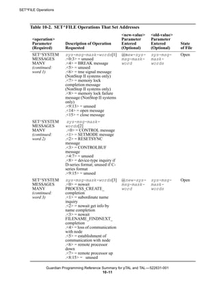 SET^FILE Operations



     Table 10-2. SET^FILE Operations That Set Addresses
                                                        <new-value>    <old-value>
       <operation>                                      Parameter      Parameter
       Parameter        Description of Operation        Entered        Entered       State
       (Required)       Requested                       (Optional)     (Optional)    of File
       SET^SYSTEM       sys-msg-mask-words[1]           @new-sys-      sys-msg-      Open
       MESSAGES         .<0:3> = unused                 msg-mask-      mask-
       MANY             .<4> = BREAK message            word           words
       (continued:      .<5> = unused
       word 1)          .<6> = tme signal message
                        (NonStop II systems only)
                        .<7> = memory lock
                        completion message
                        (NonStop II systems only)
                        .<8> = memory lock failure
                        message (NonStop II systems
                        only)
                        .<9:13> = unused
                        .<14> = open message
                        .<15> = close message
       SET^SYSTEM        sys-msg-mask-
       MESSAGES         words[2]
       MANY              .<0> = CONTROL message
       (continued:      .<1> = SETMODE message
       word 2)          .<2> = RESETSYNC
                        message
                        .<3> = CONTROLBUF
                        message
                        .<4:7> = unused
                        .<8> = device-type inquiry if
                        D-series format; unused if C-
                        series format
                        .<9:15> = unused
       SET^SYSTEM       sys-msg-mask-words[3]           @new-sys-      sys-msg-      Open
       MESSAGES         .<0> = nowait                   msg-mask-      mask-
       MANY             PROCESS_CREATE_                 word           words
       (continued:      completion
       word 3)          .<1> = subordinate name
                        inquiry
                        .<2> = nowait get info by
                        name completion
                        .<3> = nowait
                        FILENAME_FINDNEXT_
                        completion
                        .<4> = loss of communication
                        with node
                        .<5> = establishment of
                        communication with node
                        .<6> = remote processor
                        down
                        .<7> = remote processor up
                        .<8:15> = unused

              Guardian Programming Reference Summary for pTAL and TAL —522631-001
                                             10 -11
 