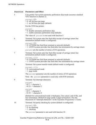 SETMODE Operations



      function       Parameters and Effect
      5              Line printer: Set system automatic perforation skip mode (assumes standard
                     VFU function in channel 2)
                     param1.<15>
                     = 0 off, 66 lines per page
                     = 1 on, 60 lines per page (default)
                     For the 5530 line printer:
                     param1
                     = 0 disable automatic perforation skip.
                     = 1 enable automatic perforation skip (default).
                     The value of param2 is not used with function 5.
      6              Terminal: Set system auto line feed after receipt of carriage return line
                     termination (default mode is configured)
                     param1.<15>
                     = 0 LFTERM line feed from terminal or network (default)
                     = 1 LFSYS system provides line feed after line termination by carriage return
                     param2 sets the number of retries of I/O operations.
      7              Terminal: Set system auto line feed after receipt of carriage return line
                     termination (default mode is configured)
                     param1.<15>
                     = 0 LFTERM line feed from terminal or network (default)
                     = 1 LFSYS system provides line feed after line termination by carriage return
      8              Terminal: Set system transfer mode (default mode is configured)
                     param1.<15>
                     = 0 conversational mode
                     = 1 page mode
                     The param2 parameter sets the number of retries of I/O operations
                     Note: the param2 parameter is used only with 6530 terminals.
      9              Terminal: Set interrupt characters
                     param1
                     .<0:7> = character 1
                     .<8:15> = character 2
                     param2
                     .<0:7> = character 3
                     .<8:15> = character 4
                     (Default for conversational mode is backspace, line cancel, end of file, and
                     line termination. Default for page mode is page termination.) See the
                     discussion of “interrupt characters” in the Guardian Programmer’s Guide.
      10             Terminal: Set parity checking by system (default is configured)
                     param1.<15>
                     = 0 no checking
                     = 1 checking
                     The param2 parameter is not used with function 10.


             Guardian Programming Reference Summary for pTAL and TAL —522631-001
                                             11- 3
 
