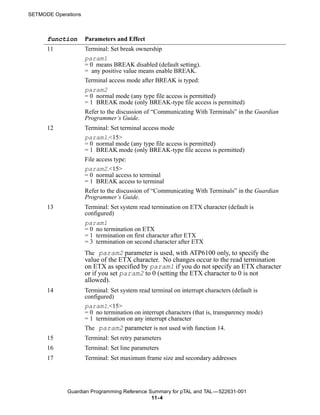 SETMODE Operations



      function       Parameters and Effect
      11             Terminal: Set break ownership
                     param1
                     = 0 means BREAK disabled (default setting).
                     = any positive value means enable BREAK.
                     Terminal access mode after BREAK is typed:
                     param2
                     = 0 normal mode (any type file access is permitted)
                     = 1 BREAK mode (only BREAK-type file access is permitted)
                     Refer to the discussion of “Communicating With Terminals” in the Guardian
                     Programmer’s Guide.
      12             Terminal: Set terminal access mode
                     param1.<15>
                     = 0 normal mode (any type file access is permitted)
                     = 1 BREAK mode (only BREAK-type file access is permitted)
                     File access type:
                     param2.<15>
                     = 0 normal access to terminal
                     = 1 BREAK access to terminal
                     Refer to the discussion of “Communicating With Terminals” in the Guardian
                     Programmer’s Guide.
      13             Terminal: Set system read termination on ETX character (default is
                     configured)
                     param1
                     = 0 no termination on ETX
                     = 1 termination on first character after ETX
                     = 3 termination on second character after ETX
                     The param2 parameter is used, with ATP6100 only, to specify the
                     value of the ETX character. No changes occur to the read termination
                     on ETX as specified by param1 if you do not specify an ETX character
                     or if you set param2 to 0 (setting the ETX character to 0 is not
                     allowed).
      14             Terminal: Set system read terminal on interrupt characters (default is
                     configured)
                     param1.<15>
                     = 0 no termination on interrupt characters (that is, transparency mode)
                     = 1 termination on any interrupt character
                     The param2 parameter is not used with function 14.
      15             Terminal: Set retry parameters
      16             Terminal: Set line parameters
      17             Terminal: Set maximum frame size and secondary addresses




             Guardian Programming Reference Summary for pTAL and TAL —522631-001
                                             11- 4
 