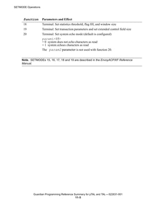 SETMODE Operations



      function       Parameters and Effect
      18             Terminal: Set statistics threshold, flag fill, and window size
      19             Terminal: Set transaction parameters and set extended control field size
      20             Terminal: Set system echo mode (default is configured)
                     param1.<15>
                     = 0 system does not echo characters as read
                     = 1 system echoes characters as read
                     The param2 parameter is not used with function 20.


     Note. SETMODEs 15, 16, 17, 18 and 19 are described in the EnvoyACP/XF Reference
     Manual.




             Guardian Programming Reference Summary for pTAL and TAL —522631-001
                                             11- 5
 