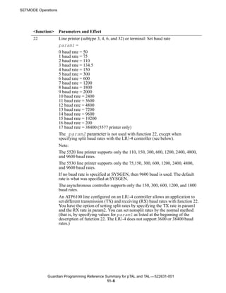 SETMODE Operations




      <function>     Parameters and Effect
      22             Line printer (subtype 3, 4, 6, and 32) or terminal: Set baud rate
                     param1 =
                     0 baud rate = 50
                     1 baud rate = 75
                     2 baud rate = 110
                     3 baud rate = 134.5
                     4 baud rate = 150
                     5 baud rate = 300
                     6 baud rate = 600
                     7 baud rate = 1200
                     8 baud rate = 1800
                     9 baud rate = 2000
                     10 baud rate = 2400
                     11 baud rate = 3600
                     12 baud rate = 4800
                     13 baud rate = 7200
                     14 baud rate = 9600
                     15 baud rate = 19200
                     16 baud rate = 200
                     17 baud rate = 38400 (5577 printer only)
                     The param2 parameter is not used with function 22, except when
                     specifying split baud rates with the LIU-4 controller (see below).
                     Note:
                     The 5520 line printer supports only the 110, 150, 300, 600, 1200, 2400, 4800,
                     and 9600 baud rates.
                     The 5530 line printer supports only the 75,150, 300, 600, 1200, 2400, 4800,
                     and 9600 baud rates.
                     If no baud rate is specified at SYSGEN, then 9600 baud is used. The default
                     rate is what was specified at SYSGEN.
                     The asynchronous controller supports only the 150, 300, 600, 1200, and 1800
                     baud rates.
                     An ATP6100 line configured on an LIU-4 controller allows an application to
                     set different transmission (TX) and receiving (RX) baud rates with function 22.
                     You have the option of setting split rates by specifying the TX rate in param1
                     and the RX rate in param2. You can set nonsplit rates by the normal method
                     (that is, by specifying values for param1 as listed at the beginning of the
                     description of function 22. The LIU-4 does not support 3600 or 38400 baud
                     rates.)




             Guardian Programming Reference Summary for pTAL and TAL —522631-001
                                             11- 6
 
