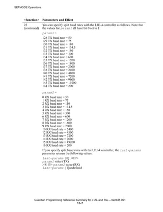 SETMODE Operations



      <function>     Parameters and Effect
      22             You can specify split baud rates with the LIU-4 controller as follows. Note that
      (continued)    the values for param1 all have bit 0 set to 1:
                     param1 =
                     128 TX baud rate = 50
                     129 TX baud rate = 75
                     130 TX baud rate = 110
                     131 TX baud rate = 134.5
                     132 TX baud rate = 150
                     133 TX baud rate = 300
                     134 TX baud rate = 600
                     135 TX baud rate = 1200
                     136 TX baud rate = 1800
                     137 TX baud rate = 2000
                     138 TX baud rate = 2400
                     140 TX baud rate = 4800
                     141 TX baud rate = 7200
                     142 TX baud rate = 9600
                     143 TX baud rate = 19200
                     144 TX baud rate = 200

                     param2 =
                     0 RX baud rate = 50
                     1 RX baud rate = 75
                     2 RX baud rate = 110
                     3 RX baud rate = 134.5
                     4 RX baud rate = 150
                     5 RX baud rate = 300
                     6 RX baud rate = 600
                     7 RX baud rate = 1200
                     8 RX baud rate = 1800
                     9 RX baud rate = 2000
                     10 RX baud rate = 2400
                     12 RX baud rate = 4800
                     13 RX baud rate = 7200
                     14 RX baud rate = 9600
                     15 RX baud rate = 19200
                     16 RX baud rate = 200
                     If you specify split baud rates with the LIU-4 controller, the last-params
                     parameter returns the following values:
                     last-params [0] .<0:7>
                     param1 value (TX)
                     .<8:15> param2 value (RX)
                     last-params [1]undefined




             Guardian Programming Reference Summary for pTAL and TAL —522631-001
                                             11- 7
 
