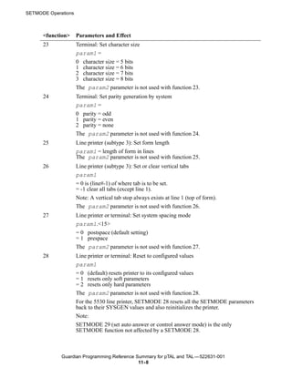 SETMODE Operations



      <function>     Parameters and Effect
      23             Terminal: Set character size
                     param1 =
                     0 character size = 5 bits
                     1 character size = 6 bits
                     2 character size = 7 bits
                     3 character size = 8 bits
                     The param2 parameter is not used with function 23.
      24             Terminal: Set parity generation by system
                     param1 =
                     0 parity = odd
                     1 parity = even
                     2 parity = none
                     The param2 parameter is not used with function 24.
      25             Line printer (subtype 3): Set form length
                     param1 = length of form in lines
                     The param2 parameter is not used with function 25.
      26             Line printer (subtype 3): Set or clear vertical tabs
                     param1
                     = 0 is (line#-1) of where tab is to be set.
                     = -1 clear all tabs (except line 1).
                     Note: A vertical tab stop always exists at line 1 (top of form).
                     The param2 parameter is not used with function 26.
      27             Line printer or terminal: Set system spacing mode
                     param1.<15>
                     = 0 postspace (default setting)
                     = 1 prespace
                     The param2 parameter is not used with function 27.
      28             Line printer or terminal: Reset to configured values
                     param1
                     = 0 (default) resets printer to its configured values
                     = 1 resets only soft parameters
                     = 2 resets only hard parameters
                     The param2 parameter is not used with function 28.
                     For the 5530 line printer, SETMODE 28 resets all the SETMODE parameters
                     back to their SYSGEN values and also reinitializes the printer.
                     Note:
                     SETMODE 29 (set auto answer or control answer mode) is the only
                     SETMODE function not affected by a SETMODE 28.



             Guardian Programming Reference Summary for pTAL and TAL —522631-001
                                             11- 8
 