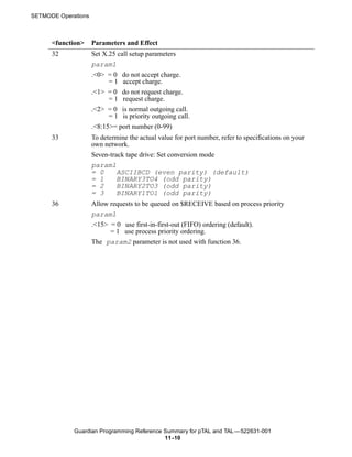 SETMODE Operations



      <function>     Parameters and Effect
      32             Set X.25 call setup parameters
                     param1
                     .<0> = 0 do not accept charge.
                           = 1 accept charge.
                     .<1> = 0 do not request charge.
                           = 1 request charge.
                     .<2> = 0 is normal outgoing call.
                           = 1 is priority outgoing call.
                     .<8:15>= port number (0-99)
      33             To determine the actual value for port number, refer to specifications on your
                     own network.
                     Seven-track tape drive: Set conversion mode
                     param1
                     = 0      ASCIIBCD (even parity) (default)
                     = 1      BINARY3TO4 (odd parity)
                     = 2      BINARY2TO3 (odd parity)
                     = 3      BINARY1TO1 (odd parity)
      36             Allow requests to be queued on $RECEIVE based on process priority
                     param1
                     .<15> = 0 use first-in-first-out (FIFO) ordering (default).
                           = 1 use process priority ordering.
                     The param2 parameter is not used with function 36.




             Guardian Programming Reference Summary for pTAL and TAL —522631-001
                                            11 -10
 