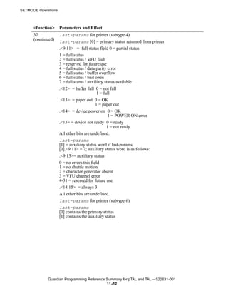 SETMODE Operations



      <function>     Parameters and Effect
      37             last-params for printer (subtype 4)
      (continued)    last-params [0] = primary status returned from printer:
                     .<9:11> = full status field 0 = partial status
                     1 = full status
                     2 = full status / VFU fault
                     3 = reserved for future use
                     4 = full status / data parity error
                     5 = full status / buffer overflow
                     6 = full status / bail open
                     7 = full status / auxiliary status available
                     .<12> = buffer full 0 = not full
                                             1 = full
                     .<13> = paper out 0 = OK
                                            1 = paper out
                     .<14> = device power on 0 = OK
                                                    1 = POWER ON error
                     .<15> = device not ready 0 = ready
                                                   1 = not ready
                     All other bits are undefined.
                     last-params
                     [1] = auxiliary status word if last-params
                     [0].<9:11> = 7; auxiliary status word is as follows:
                     .<9:13>= auxiliary status
                     0 = no errors this field
                     1 = no shuttle motion
                     2 = character generator absent
                     3 = VFU channel error
                     4-31 = reserved for future use
                     .<14:15> = always 3
                     All other bits are undefined.
                     last-params for printer (subtype 6)
                     last-params
                     [0] contains the primary status
                     [1] contains the auxiliary status




             Guardian Programming Reference Summary for pTAL and TAL —522631-001
                                            11 -12
 