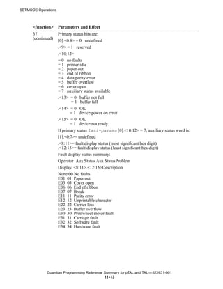 SETMODE Operations



      <function>     Parameters and Effect
      37             Primary status bits are:
      (continued)    [0].<0:8> = 0 undefined
                     .<9> = 1 reserved
                     .<10:12>
                     = 0 no faults
                     = 1 printer idle
                     = 2 paper out
                     = 3 end of ribbon
                     = 4 data parity error
                     = 5 buffer overflow
                     = 6 cover open
                     = 7 auxiliary status available
                     .<13> = 0 buffer not full
                             = 1 buffer full
                     .<14> = 0 OK
                            = 1 device power on error
                     .<15> = 0 OK
                            = 1 device not ready
                     If primary status last-params [0].<10:12> = 7, auxiliary status word is:
                     [1].<0:7>= undefined
                     .<8:11>= fault display status (most significant hex digit)
                     .<12:15>= fault display status (least significant hex digit)
                     Fault display status summary:
                     Operator Aux Status Aux StatusProblem
                     Display. <8:11>.<12:15>Description
                     None 00 No faults
                     E01 01 Paper out
                     E03 03 Cover open
                     E06 06 End of ribbon
                     E07 07 Break
                     E11 11 Parity error
                     E12 12 Unprintable character
                     E22 22 Carrier loss
                     E23 23 Buffer overflow
                     E30 30 Printwheel motor fault
                     E31 31 Carriage fault
                     E32 32 Software fault
                     E34 34 Hardware fault




             Guardian Programming Reference Summary for pTAL and TAL —522631-001
                                            11 -13
 