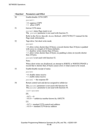 SETMODE Operations




      <function>     Parameters and Effect
      50             Enable/disable 3270 COPY
                     param1=
                     = 0 suppress COPY
                     = 1 allow COPY
      51             Get/set 3270 status
                     param1 status flags mask to set
                     The param2 parameter is not used with function 51.
                     Refer to the Device-Specific Access Methods–AM3270/TR3271 manual for the
                     flags mask information.
      52             Tape drive: Set short write mode
                     param1
                     = 0 allow writes shorter than 24 bytes; a record shorter than 24 bytes is padded
                     with zeros to a length of 24 bytes (default).
                     = 1 disallow writes shorter than 24 bytes.
                     = 2 allow writes shorter than 24 bytes; no padding is done on records shorter
                     than 24 bytes.
                     param2 is not used with function 52.
                     Note:
                     When short writes are disallowed, an attempt to WRITE or WRITEUPDATE a
                     record that is shorter than 24 bytes causes error 21 (bad count) to be issued.
      53             Enable/disable receipt of status
                     param1
                     = 0 disable status receive
                     = 1 enable status receive
                     param2 = the response ID
      54             Return control unit and device assigned to subdevice
                     The param1 parameter is not used with function 54.
                     The param2 parameter is not used with function 54.
                     last-params
                     [0]
                     .<0:7> = 0
                     .<8:15> = subdevice number known by AM3270
                     [1]
                     .<0:7>= standard 3270 control-unit address
                     .<8:15>= standard 3270 device address




             Guardian Programming Reference Summary for pTAL and TAL —522631-001
                                            11 -15
 
