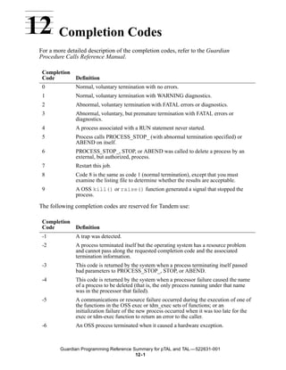 12 Completion Codes
 For a more detailed description of the completion codes, refer to the Guardian
 Procedure Calls Reference Manual.

  Completion
  Code         Definition
  0            Normal, voluntary termination with no errors.
  1            Normal, voluntary termination with WARNING diagnostics.
  2            Abnormal, voluntary termination with FATAL errors or diagnostics.
  3            Abnormal, voluntary, but premature termination with FATAL errors or
               diagnostics.
  4            A process associated with a RUN statement never started.
  5            Process calls PROCESS_STOP_ (with abnormal termination specified) or
               ABEND on itself.
  6            PROCESS_STOP_, STOP, or ABEND was called to delete a process by an
               external, but authorized, process.
  7            Restart this job.
  8            Code 8 is the same as code 1 (normal termination), except that you must
               examine the listing file to determine whether the results are acceptable.
  9            A OSS kill() or raise() function generated a signal that stopped the
               process.

 The following completion codes are reserved for Tandem use:

  Completion
  Code       Definition
  -1           A trap was detected.
  -2           A process terminated itself but the operating system has a resource problem
               and cannot pass along the requested completion code and the associated
               termination information.
  -3           This code is returned by the system when a process terminating itself passed
               bad parameters to PROCESS_STOP_, STOP, or ABEND.
  -4           This code is returned by the system when a processor failure caused the name
               of a process to be deleted (that is, the only process running under that name
               was in the processor that failed).
  -5           A communications or resource failure occurred during the execution of one of
               the functions in the OSS exec or tdm_exec sets of functions; or an
               initialization failure of the new process occurred when it was too late for the
               exec or tdm-exec function to return an error to the caller.
  -6           An OSS process terminated when it caused a hardware exception.



         Guardian Programming Reference Summary for pTAL and TAL —522631-001
                                         12- 1
 