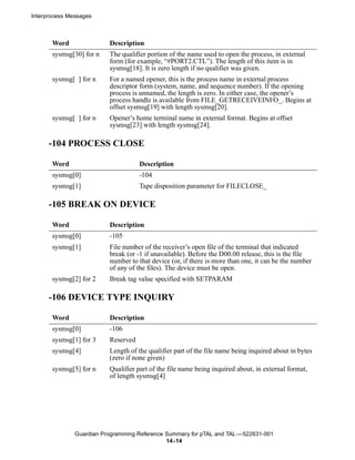 Interprocess Messages



       Word               Description
       sysmsg[30] for n   The qualifier portion of the name used to open the process, in external
                          form (for example, “#PORT2.CTL”). The length of this item is in
                          sysmsg[18]. It is zero length if no qualifier was given.
       sysmsg[ ] for n    For a named opener, this is the process name in external process
                          descriptor form (system, name, and sequence number). If the opening
                          process is unnamed, the length is zero. In either case, the opener’s
                          process handle is available from FILE_GETRECEIVEINFO_. Begins at
                          offset sysmsg[19] with length sysmsg[20].
       sysmsg[ ] for n    Opener’s home terminal name in external format. Begins at offset
                          sysmsg[23] with length sysmsg[24].

      -104 PROCESS CLOSE

       Word                          Description
       sysmsg[0]                     -104
       sysmsg[1]                     Tape disposition parameter for FILECLOSE_

      -105 BREAK ON DEVICE

       Word               Description
       sysmsg[0]          -105
       sysmsg[1]          File number of the receiver’s open file of the terminal that indicated
                          break (or -1 if unavailable). Before the D00.00 release, this is the file
                          number to that device (or, if there is more than one, it can be the number
                          of any of the files). The device must be open.
       sysmsg[2] for 2    Break tag value specified with SETPARAM

      -106 DEVICE TYPE INQUIRY

       Word               Description
       sysmsg[0]          -106
       sysmsg[1] for 3    Reserved
       sysmsg[4]          Length of the qualifier part of the file name being inquired about in bytes
                          (zero if none given)
       sysmsg[5] for n    Qualifier part of the file name being inquired about, in external format,
                          of length sysmsg[4]




               Guardian Programming Reference Summary for pTAL and TAL —522631-001
                                              14 -14
 