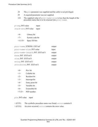 Procedure Calls Summary (A-C)



           24       The pin parameter was supplied and the caller is not privileged.
           29       A required parameter was not supplied.
           122      The supplied value of proc-name-size is less than the length of the
                    procedure name that is to be returned into proc-name.


       p-reg, INT:value                input
       stack-env, INT:value            input


           <4>          Library bit
           <7>          System code bit
           <11:15>      Space ID bits


       proc-name, STRING .EXT:ref                      output
       proc-name-size, INT:value                       input
       proc-name-length, INT .EXT:ref:1                output
       base, INT .EXT:ref:1                            output
       size, INT .EXT:ref:1                            output
       entry, INT .EXT:ref:1                           output
       attributes, INT .EXT:ref:1                      output


           <0>         Priv bit
           <1>         Callable bit
           <2>         Resident bit
           <3>         Interrupt bit
           <4>         Entry point bit
           <5>         Variable bit
           <6>         Extensible bit
           <7:15>      PEP number


       pin, INT:value      input


       = (CCE)       The symbolic procedure name was found; error contains 0.
       > (CCG)       An error occurred; error contains the error value.




                 Guardian Programming Reference Summary for pTAL and TAL —522631-001
                                                 4 -5
 