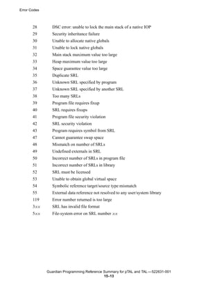 Error Codes



       28       DSC error: unable to lock the main stack of a native IOP
       29       Security inheritance failure
       30       Unable to allocate native globals
       31       Unable to lock native globals
       32       Main stack maximum value too large
       33       Heap maximum value too large
       34       Space guarantee value too large
       35       Duplicate SRL
       36       Unknown SRL specified by program
       37       Unknown SRL specified by another SRL
       38       Too many SRLs
       39       Program file requires fixup
       40       SRL requires fixups
       41       Program file security violation
       42       SRL security violation
       43       Program requires symbol from SRL
       47       Cannot guarantee swap space
       48       Mismatch on number of SRLs
       49       Undefined externals in SRL
       50       Incorrect number of SRLs in program file
       51       Incorrect number of SRLs in library
       52       SRL must be licensed
       53       Unable to obtain global virtual space
       54       Symbolic reference target/source type mismatch
       55       External data reference not resolved to any user/system library
       119      Error number returned is too large
       3xx      SRL has invalid file format
       5xx      File-system error on SRL number xx




              Guardian Programming Reference Summary for pTAL and TAL —522631-001
                                             15 -13
 