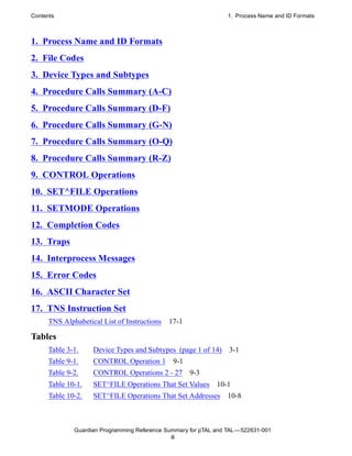 Contents                                                          1. Process Name and ID Formats



1. Process Name and ID Formats
2. File Codes
3. Device Types and Subtypes
4. Procedure Calls Summary (A-C)
5. Procedure Calls Summary (D-F)
6. Procedure Calls Summary (G-N)
7. Procedure Calls Summary (O-Q)
8. Procedure Calls Summary (R-Z)
9. CONTROL Operations
10. SET^FILE Operations
11. SETMODE Operations
12. Completion Codes
13. Traps
14. Interprocess Messages
15. Error Codes
16. ASCII Character Set
17. TNS Instruction Set
      TNS Alphabetical List of Instructions   17-1

Tables
      Table 3-1.    Device Types and Subtypes (page 1 of 14)      3-1
      Table 9-1.    CONTROL Operation 1 9-1
      Table 9-2.    CONTROL Operations 2 - 27 9-3
      Table 10-1.   SET^FILE Operations That Set Values       10-1
      Table 10-2.   SET^FILE Operations That Set Addresses        10-8



              Guardian Programming Reference Summary for pTAL and TAL —522631-001
                                               ii
 