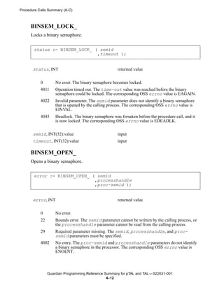 Procedure Calls Summary (A-C)



      BINSEM_LOCK_
      Locks a binary semaphore.


       status := BINSEM_LOCK_ ( semid
                               ,timeout );


       status, INT                                    returned value


           0        No error. The binary semaphore becomes locked.
           4011     Operation timed out. The time-out value was reached before the binary
                    semaphore could be locked. The corresponding OSS errno value is EAGAIN.
           4022     Invalid parameter. The semid parameter does not identify a binary semaphore
                    that is opened by the calling process. The corresponding OSS errno value is
                    EINVAL.
           4045     Deadlock. The binary semaphore was forsaken before the procedure call, and it
                    is now locked. The corresponding OSS errno value is EDEADLK.


       semid, INT(32):value                           input
       timeout, INT(32):value                         input

      BINSEM_OPEN_
      Opens a binary semaphore.


       error := BINSEM_OPEN_ ( semid
                              ,processhandle
                              ,proc-semid );


       error, INT                                     returned value


           0        No error.
           22       Bounds error. The semid parameter cannot be written by the calling process, or
                    the processhandle parameter cannot be read from the calling process.
           29       Required parameter missing. The semid, processhandle, and proc-
                    semid parameters must be specified.
           4002     No entry. The proc-semid and processhandle parameters do not identify
                    a binary semaphore in the processor. The corresponding OSS errno value is
                    ENOENT.



                Guardian Programming Reference Summary for pTAL and TAL —522631-001
                                                4- 12
 