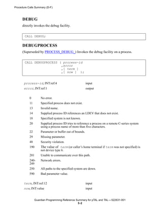 Procedure Calls Summary (D-F)



      DEBUG
      directly invokes the debug facility.


       CALL DEBUG;

      DEBUGPROCESS
      (Superseded by PROCESS_DEBUG_) Invokes the debug facility on a process.


       CALL DEBUGPROCESS ( process-id
                          ,error
                          ,[ term ]
                          ,[ now ] );


       process-id, INT:ref:4                              input
       error, INT:ref:1                                   output


           0         No error.
           11        Specified process does not exist.
           13        Invalid name.
           14        Supplied process ID references an LDEV that does not exist.
           18        Specified system is not known.
           20        Supplied process ID tries to reference a process on a remote C-series system
                     using a process name of more than five characters.
           22        Parameter or buffer out of bounds.
           29        Missing parameter.
           48        Security violation.
           190       The value of term (or caller’s home terminal if term was not specified) is
                     not device type 6.
           201       Unable to communicate over this path.
           240-      Network errors.
           249
           250       All paths to the specified system are down.
           590       Bad parameter value.

       term, INT:ref:12                                   input
       now, INT:value                                     input


                 Guardian Programming Reference Summary for pTAL and TAL —522631-001
                                                 5 -2
 