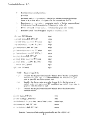 Procedure Calls Summary (D-F)




           0      Information successfully returned.
           1      Reserved.
           2      Parameter error; error-detail contains the number of the first parameter
                  found to be in error, where 1 designates the first parameter on the left.
           3      Bounds error; error-detail contains the number of the first parameter found
                  to be in error, where 1 designates the first parameter on the left.
           4      Device not found; error-detail contains a file-system error number.
           5      Buffer too small. This error applies only to devname:maxlen.


       ldevnum, INT(32):value                          input
       logical-info, INT .EXT:ref:*                    output
       logical-info-maxlen, INT:value                  input
       logical-info-len, INT .EXT:ref:1                output
       primary-info, INT .EXT:ref:*                    output
       primary-info-maxlen, INT:value                  input
       primary-info-len, INT .EXT:ref:1                output
       backup-info, INT .EXT:ref:*                     output
       backup-info-maxlen, INT:value                   input
       backup-info-len, INT .EXT:ref:1                 output
       timeout, INT(32):value                          input
       options, INT:value                              input


           <0:12>    Reserved (specify 0).
           <13>      Specifies that the procedure search for the next device that has a subtype of
                     match-subtype. options.<15> must be set and match-subtype
                     must be specified when this option is used.
           <14>      Specifies that the procedure search for the next device that has a type of
                     match-subtype. options.<15> must be set and match-type must be
                     specified when this option is used.
           <15>      Specifies that the procedure search for the next device that matches the
                     selection criteria.


       match-type, INT:value                                    input
       match-subtype, INT:value                                 input
       devname:maxlen, STRING .EXT:ref:*,INT:value               output:input
       devname-len, INT .EXT:ref:1                              output
       error-detail, INT .EXT:ref:1                             output

               Guardian Programming Reference Summary for pTAL and TAL —522631-001
                                               5- 15
 