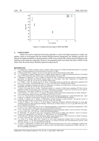 Applying reinforcement learning for random early detection algorithm in ...
