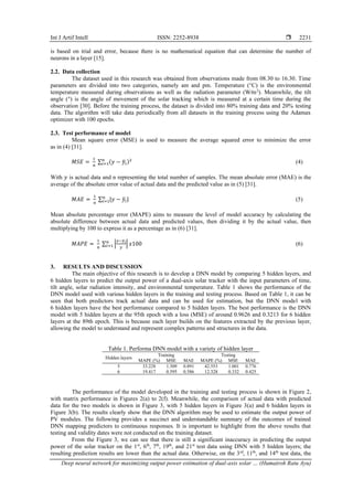 Deep neural network for maximizing output power estimation of dual-axis ...