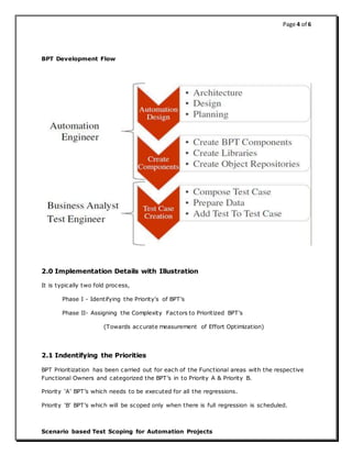 Page 4 of 6
Scenario based Test Scoping for Automation Projects
BPT Development Flow
2.0 Implementation Details with Illustration
It is typically two fold process,
Phase I - Identifying the Priority's of BPT's
Phase II- Assigning the Complexity Factors to Prioritized BPT's
(Towards accurate measurement of Effort Optimization)
2.1 Indentifying the Priorities
BPT Prioritization has been carried out for each of the Functional areas with the respective
Functional Owners and categorized the BPT’s in to Priority A & Priority B.
Priority ‘A’ BPT’s which needs to be executed for all the regressions.
Priority ‘B’ BPT’s which will be scoped only when there is full regression is scheduled.
 