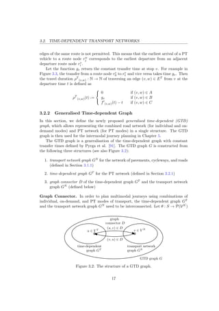 3.2. TIME-DEPENDENT TRANSPORT NETWORKS
edges of the same route is not permitted. This means that the earliest arrival of a PT
vehicle to a route node rw
j corresponds to the earliest departure from an adjacent
departure route node rv
i .
Let the function gv return the constant transfer time at stop v. For example in
Figure 3.3, the transfer from a route node rv
0 to rv
1 and vice versa takes time gv. Then
the travel duration ρT
(v,w) : N → N of traversing an edge (v, w) ∈ ET from v at the
departure time t is deﬁned as
ρT
(v,w)(t) :=



0 if (v, w) ∈ A
gv if (v, w) ∈ B
f (v,w)(t) − t if (v, w) ∈ C
3.2.2 Generalised Time-dependent Graph
In this section, we deﬁne the newly proposed generalised time-dependent (GTD)
graph, which allows representing the combined road network (for individual and on-
demand modes) and PT network (for PT modes) in a single structure. The GTD
graph is then used for the intermodal journey planning in Chapter 5.
The GTD graph is a generalisation of the time-dependent graph with constant
transfer times deﬁned by Pyrga et al. [91]. The GTD graph G is constructed from
the following three structures (see also Figure 3.2):
1. transport network graph GN for the network of pavements, cycleways, and roads
(deﬁned in Section 3.1.1)
2. time-dependent graph GT for the PT network (deﬁned in Section 3.2.1)
3. graph connector D of the time-dependent graph GT and the transport network
graph GN (deﬁned below)
Graph Connector. In order to plan multimodal journeys using combinations of
individual, on-demand, and PT modes of transport, the time-dependent graph GT
and the transport network graph GN need to be interconnected. Let θ : S → P(VN )
GTD graph G
transport network
graph GN
time-dependent
graph GT
u ∈ V T v ∈ V N(u, v) ∈ D
(v, u) ∈ D
connector D
graph
Figure 3.2: The structure of a GTD graph.
17
 