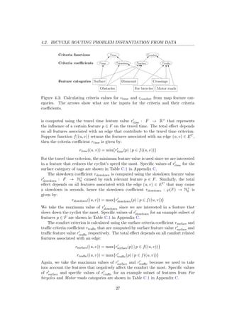 4.2. BICYCLE ROUTING PROBLEM INSTANTIATION FROM DATA
Criteria functions
Criteria coeﬃcients
Feature categories
ctime ccomfort
rtime rslowdown rsurface rtraﬃc
Surface
Obstacles
Dismount
For bicycles Motor roads
Crossings
Figure 4.3: Calculating criteria values for ctime and ccomfort from map feature cat-
egories. The arrows show what are the inputs for the criteria and their criteria
coeﬃcients.
is computed using the travel time feature value rtime : F → R+ that represents
the inﬂuence of a certain feature p ∈ F on the travel time. The total eﬀect depends
on all features associated with an edge that contribute to the travel time criterion.
Suppose function f((u, v)) returns the features associated with an edge (u, v) ∈ EC,
then the criteria coeﬃcient rtime is given by:
rtime((u, v)) = min{rtime(p) | p ∈ f((u, v))}
For the travel time criterion, the minimum feature value is used since we are interested
in a feature that reduces the cyclist’s speed the most. Speciﬁc values of rtime for the
surface category of tags are shown in Table C.1 in Appendix C.
The slowdown coeﬃcient rslowdown is computed using the slowdown feature value
rslowdown : F → N+
0 caused by each relevant feature p ∈ F. Similarly, the total
eﬀect depends on all features associated with the edge (u, v) ∈ EC that may cause
a slowdown in seconds, hence the slowdown coeﬃcient rslowdown : ℘(F) → N+
0 is
given by:
rslowdown((u, v)) = max{rslowdown(p) | p ∈ f((u, v))}
We take the maximum value of rslowdown since we are interested in a feature that
slows down the cyclist the most. Speciﬁc values of rslowdown for an example subset of
features p ∈ F are shown in Table C.1 in Appendix C.
The comfort criterion is calculated using the surface criteria coeﬃcient rsurface and
traﬃc criteria coeﬃcient rtraﬃc that are computed by surface feature value rsurface and
traﬃc feature value rtraﬃc respectively. The total eﬀect depends on all comfort related
features associated with an edge:
rsurface((u, v)) = max{rsurface(p) | p ∈ f((u, v))}
rtraﬃc((u, v)) = max{rtraﬃc(p) | p ∈ f((u, v))}
Again, we take the maximum values of rsurface and rtraﬃc because we need to take
into account the features that negatively aﬀect the comfort the most. Speciﬁc values
of rsurface and speciﬁc values of rtraﬃc for an example subset of features from For
bicycles and Motor roads categories are shown in Table C.1 in Appendix C.
27
 