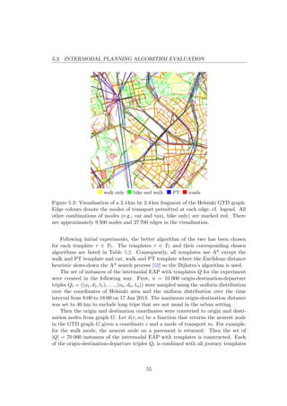5.3. INTERMODAL PLANNING ALGORITHM EVALUATION
walk only bike and walk PT roads
Figure 5.2: Visualisation of a 2.4 km by 2.4 km fragment of the Helsinki GTD graph.
Edge colours denote the modes of transport permitted at each edge, cf. legend. All
other combinations of modes (e.g., car and taxi, bike only) are marked red. There
are approximately 9 500 nodes and 27 700 edges in the visualisation.
Following initial experiments, the better algorithm of the two has been chosen
for each template τ ∈ T7. The templates τ ∈ T7 and their corresponding chosen
algorithms are listed in Table 5.2. Consequently, all templates use A* except the
walk and PT template and car, walk and PT template where the Euclidean distance
heuristic slows-down the A* search process [52] so the Dijkstra’s algorithm is used.
The set of instances of the intermodal EAP with templates Q for the experiment
were created in the following way. First, n = 10 000 origin-destination-departure
triples Qt = ((o1, d1, t1), . . . , (on, dn, tn)) were sampled using the uniform distribution
over the coordinates of Helsinki area and the uniform distribution over the time
interval from 8:00 to 18:00 on 17 Jan 2013. The maximum origin-destination distance
was set to 40 km to exclude long trips that are not usual in the urban setting.
Then the origin and destination coordinates were converted to origin and desti-
nation nodes from graph G. Let δ(c, m) be a function that returns the nearest node
in the GTD graph G given a coordinate c and a mode of transport m. For example,
for the walk mode, the nearest node on a pavement is returned. Then the set of
|Q| = 70 000 instances of the intermodal EAP with templates is constructed. Each
of the origin-destination-departure triples Qt is combined with all journey templates
55
 