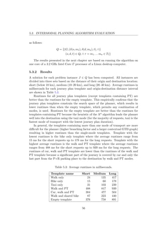 5.3. INTERMODAL PLANNING ALGORITHM EVALUATION
as follows:
Q = {(G, (δ(o, m1), δ(d, mn), t), τ)|
(o, d, t) ∈ Qt ∧ τ = m1 . . . mn ∈ T7}
The results presented in the next chapter are based on running the algorithm on
one core of a 3.2 GHz Intel Core i7 processor of a Linux desktop computer.
5.3.2 Results
A solution for each problem instance J ∈ Q has been computed. All instances are
divided into three sets based on the distance of their origin and destination location:
short (below 10 km), medium (10–20 km), and long (20–40 km). Average runtimes in
milliseconds for each journey plan template and origin-destination distance interval
are shown in Table 5.3.
Runtimes for all journey plan templates (except templates containing PT) are
better than the runtimes for the empty template. This empirically conﬁrms that the
journey plan templates constrain the search space of the planner, which results in
lower runtimes than when the empty template, which permits any combination of
modes, is used. Runtimes for the empty template are better than the runtimes for
templates containing PT because the heuristic of the A* algorithm leads the planner
well into the destination using the taxi mode (for the majority of requests, taxi is the
fastest mode of transport with the lowest journey plan duration).
In general, the templates containing more than one mode of transport are more
diﬃcult for the planner (higher branching factor and a larger contextual GTD graph)
resulting in higher runtimes than the single-mode templates. Template with the
lowest runtimes is the bike only template where the average runtimes range from
15 ms for the short requests up to 178 ms for the long requests. Template with the
highest average runtimes is the walk and PT template where the average runtimes
ranges from 488 ms for the short requests up to 939 ms for the long requests. The
runtimes of car, walk and PT template are lower than the runtimes of the walk and
PT template because a signiﬁcant part of the journey is covered by car and only the
last part from the P+R parking place to the destination by walk and PT modes.
Table 5.3: Average runtimes in milliseconds.
Template name Short Medium Long
Walk only 24 135 417
Bike only 15 60 178
Taxi only 31 103 239
Walk and PT 488 817 939
Car, walk and PT 384 477 504
Walk and shared bike 87 223 440
Empty template 376 758 891
56
 