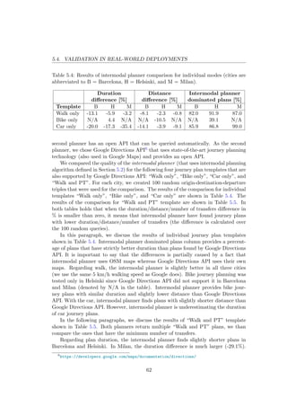 5.4. VALIDATION IN REAL-WORLD DEPLOYMENTS
Table 5.4: Results of intermodal planner comparison for individual modes (cities are
abbreviated to B = Barcelona, H = Helsinki, and M = Milan).
Duration Distance Intermodal planner
diﬀerence [%] diﬀerence [%] dominated plans [%]
Template B H M B H M B H M
Walk only -13.1 -5.9 -3.2 -8.1 -2.3 -0.8 82.0 91.9 87.0
Bike only N/A 4.4 N/A N/A -10.5 N/A N/A 39.1 N/A
Car only -20.0 -17.3 -35.4 -14.1 -3.9 -9.1 85.9 86.8 99.0
second planner has an open API that can be queried automatically. As the second
planner, we chose Google Directions API6 that uses state-of-the-art journey planning
technology (also used in Google Maps) and provides an open API.
We compared the quality of the intermodal planner (that uses intermodal planning
algorithm deﬁned in Section 5.2) for the following four journey plan templates that are
also supported by Google Directions API: “Walk only”, “Bike only”, “Car only”, and
“Walk and PT”. For each city, we created 100 random origin-destination-departure
triples that were used for the comparison. The results of the comparison for individual
templates “Walk only”, “Bike only”, and “Car only” are shown in Table 5.4. The
results of the comparison for “Walk and PT” template are shown in Table 5.5. In
both tables holds that when the duration/distance/number of transfers diﬀerence in
% is smaller than zero, it means that intermodal planner have found journey plans
with lower duration/distance/number of transfers (the diﬀerence is calculated over
the 100 random queries).
In this paragraph, we discuss the results of individual journey plan templates
shown in Table 5.4. Intermodal planner dominated plans column provides a percent-
age of plans that have strictly better duration than plans found by Google Directions
API. It is important to say that the diﬀerences is partially caused by a fact that
intermodal planner uses OSM maps whereas Google Directions API uses their own
maps. Regarding walk, the intermodal planner is slightly better in all three cities
(we use the same 5 km/h walking speed as Google does). Bike journey planning was
tested only in Helsinki since Google Directions API did not support it in Barcelona
and Milan (denoted by N/A in the table). Intermodal planner provides bike jour-
ney plans with similar duration and slightly lower distance than Google Directions
API. With the car, intermodal planner ﬁnds plans with slightly shorter distance than
Google Directions API. However, intermodal planner is underestimating the duration
of car journey plans.
In the following paragraphs, we discuss the results of “Walk and PT” template
shown in Table 5.5. Both planners return multiple “Walk and PT” plans, we than
compare the ones that have the minimum number of transfers.
Regarding plan duration, the intermodal planner ﬁnds slightly shorter plans in
Barcelona and Helsinki. In Milan, the duration diﬀerence is much larger (-29.1%).
6
https://developers.google.com/maps/documentation/directions/
62
 