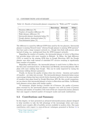 5.5. CONTRIBUTIONS AND SUMMARY
Table 5.5: Results of intermodal planner comparison for “Walk and PT” template.
Barcelona Helsinki Milan
Duration diﬀerence [%] -7.1 -2.4 -29.1
Number of transfers diﬀerence [%] -15.4 20.0 75.0
Walk distance diﬀerence [%] 32.3 24.1 -55.4
Intermodal planner dominated plans [%] 70.7 37.9 44.2
Google planner dominated plans [%] 22.0 43.2 18.6
Non-dominated plans [%] 7.3 18.9 37.2
The diﬀerence is caused by diﬀerent GTFS data used by the two planners. Intermodal
planner is missing Trenord trains7 whereas Google planner is missing ATM operator8
that have quite a large transport network (i.e., Google then ﬁnds walk journey plans
instead of using, e.g., underground from the ATM transport network).
Regarding the number of transfers, the intermodal planner is better in Barcelona
but provides plans with more transfers in Helsinki. In Milan, the high diﬀerence
(75%) is caused by the missing ATM data in Google Directions API; the Google
planner uses often walk instead of scheduled PT services resulting in signiﬁcantly
lower number of transfers.
Regarding walk distance, the intermodal planner is much better in Milan due to
the data issue mentioned above. In Barcelona and Helsinki, intermodal planner oﬀers
plans with more walking than Google. This can be easily improved by tuning the
maximum walking distance parameter.
Finally, we discuss the quality of plans when two criteria – duration and number
of transfers – are taken into account. The intermodal planner dominated plans means
a percentage of plans that have strictly better duration and better or the same number
of transfers than plans found by Google Directions API. By this overall comparison,
we can observe that intermodal planner is better in Barcelona and Milan. In Helsinki,
both planners return plans with similar quality.
To summarize, despite having a broader set of features, the quality of journey
plans returned by the intermodal planner compares very well (in terms of journey
duration and number of transfers) with state-of-the-art commercial journey planners
that only support a limited number of transport modes and mode combinations.
5.5 Contributions and Summary
In this chapter, we have presented an advanced intermodal journey planner designed
to help travellers to take the full advantage of the increasingly richer and conse-
quently more complex oﬀer of mobility services available in modern cities. Our main
contribution with respect to state-of-the-art techniques presented in Section 2.4 is
7
http://www.trenord.it/en/
8
http://www.atm.it/en/
63
 