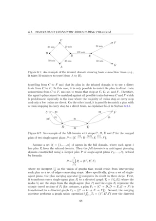 6.1. TIMETABLED TRANSPORT RIDESHARING PROBLEM
A
B
C
D E
F
G
50 min 30 min
20 min30 min
120 min
80 min
60 min
Figure 6.1: An example of the relaxed domain showing basic connection times (e.g.,
it takes 50 minutes to travel from A to B).
travelling from C to F and that its plan in the relaxed domain is to use a direct
train from C to F. In this case, it is only possible to match its plan to direct train
connections from C to F, and not to trains that stop at C, D, E, and F. Therefore,
the agent’s plan cannot be matched against all possible trains between C and F which
is problematic especially in the case where the majority of trains stop at every stop
and only a few trains are direct. On the other hand, it is possible to match a plan with
a train stopping in every stop to a direct train, as explained later in Section 6.2.4.
C
D E
F
S1
S2
S1
S3
S2
S4
S5
Figure 6.2: An example of the full domain with stops C, D, E and F for the merged
plan of two single-agent plans P = {C
{1}
−−→ D
{1,2}
−−−→ E
{1}
−−→ F}.
Assume a set N = {1, . . . , n} of agents in the full domain, where each agent i
has plan Pi from the relaxed domain. Then the full domain is a multiagent planning
domain constructed using a merged plan P of single-agent plans P1, . . . , Pn deﬁned
by formula
P =
n
i=1
Pi = (V , E , l )
where we interpret as the union of graphs that would result from interpreting
each plan as a set of edges connecting stops. More speciﬁcally, given a set of single-
agent plans, the plan merging operator computes its result in three steps: First,
it transforms every single-agent plan Pi to a directed graph Ti = (Vi, Ei) where the
nodes Vi are the stops from the single-agent plan Pi and the edges Ei represent the
atomic travel actions of Pi (for instance, a plan P1 = C → D, D → E, E → F is
transformed to a directed graph T1 = {C → D → E → F}). Second, the merging
operator performs a graph union operation n
i=1 Ti = (V , E , l ) over the directed
68
 