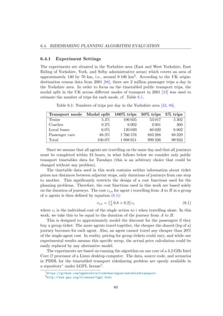 6.4. RIDESHARING PLANNING ALGORITHM EVALUATION
6.4.1 Experiment Settings
The experiments are situated in the Yorkshire area (East and West Yorkshire, East
Riding of Yorkshire, York, and Selby administrative areas) which covers an area of
approximately 130 by 70 km, i.e., around 9 100 km2. According to the UK origin-
destination census data from 2001 [86], there are 2 million passenger trips a day in
the Yorkshire area. In order to focus on the timetabled public transport trips, the
modal split in the UK across diﬀerent modes of transport in 2001 [42] was used to
estimate the number of trips for each mode, cf. Table 6.1.
Table 6.1: Numbers of trips per day in the Yorkshire area [42, 86].
Transport mode Modal split 100% trips 50% trips 5% trips
Trains 5.3% 106 035 53 017 5 302
Coaches 0.3% 6 002 3 001 300
Local buses 6.0% 120 039 60 020 6 002
Passenger cars 88.3% 1 766 576 883 288 88 329
Total 100.0% 1 998 651 999 326 99 933
Since we assume that all agents are travelling on the same day and that all journeys
must be completed within 24 hours, in what follows below we consider only public
transport timetables data for Tuesdays (this is an arbitrary choice that could be
changed without any problem).
The timetable data used in this work contains neither information about ticket
prices nor distances between adjacent stops, only durations of journeys from one stop
to another. This signiﬁcantly restricts the design of a cost functions used for the
planning problems. Therefore, the cost functions used in this work are based solely
on the duration of journeys. The cost ci,n for agent i travelling from A to B in a group
of n agents is then deﬁned by equation (6.1):
ci,n = 1
n 0.8 + 0.2 ci (6.1)
where ci is the individual cost of the single action to i when travelling alone. In this
work, we take this to be equal to the duration of the journey from A to B.
This is designed to approximately model the discount for the passengers if they
buy a group ticket: The more agents travel together, the cheaper the shared (leg of a)
journey becomes for each agent. Also, an agent cannot travel any cheaper than 20%
of the single-agent cost. In reality, pricing for group tickets could vary, and while our
experimental results assume this speciﬁc setup, the actual price calculation could be
easily replaced by any alternative model.
The experiments are based on running the algorithm on one core of a 3.2 GHz Intel
Core i7 processor of a Linux desktop computer. The data, source code, and scenarios
in PDDL for the timetabled transport ridesharing problem are openly available in
a repository1 under LGPL license2.
1
https://github.com/agents4its/ridesharingontimetabledtransport
2
http://www.gnu.org/licenses/lgpl.html
80
 